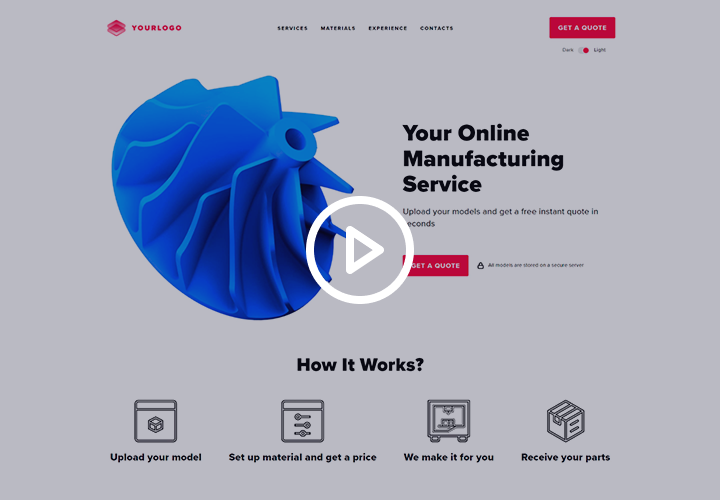 Overview Demo